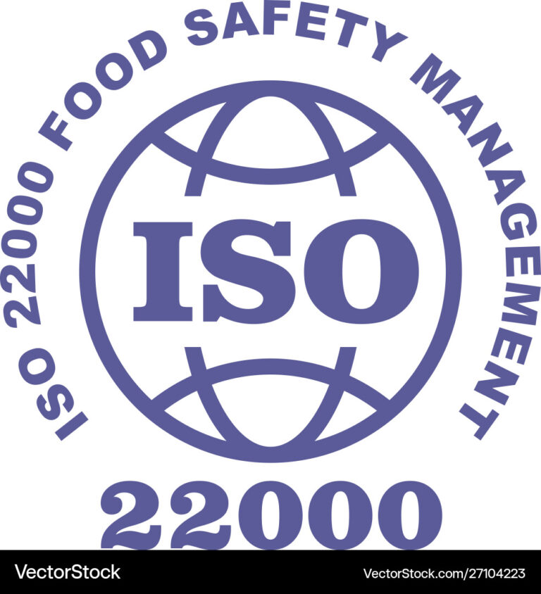 ISO